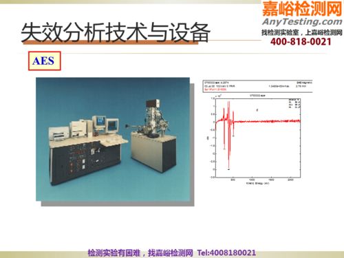 電子產品失效分析技術與產品開發銷售的綜合應用策略