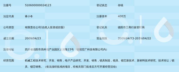 四川盛堡機電科技有限責任公司 專注電子產品技術開發與銷售，驅動產業創新升級